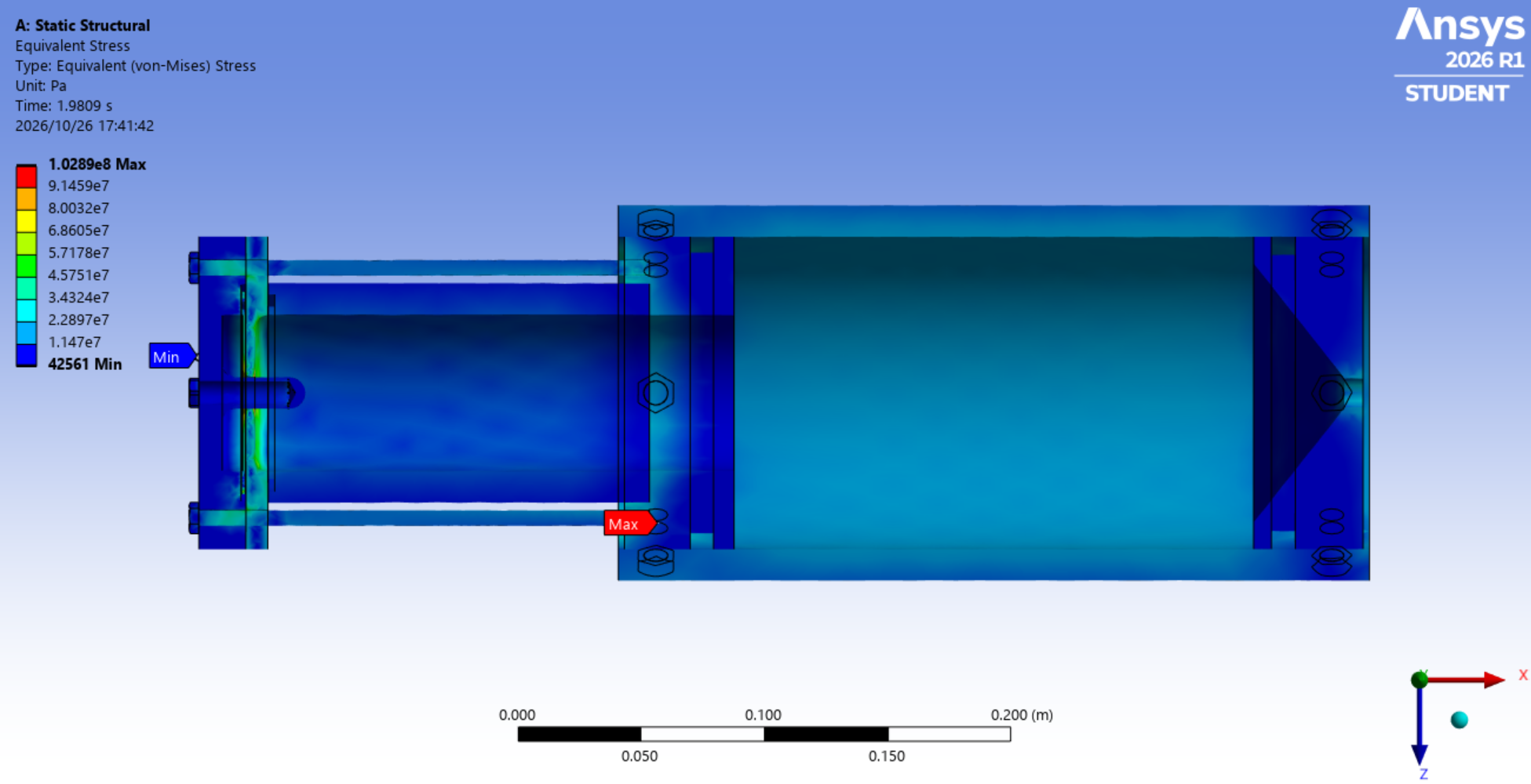 Preliminary ANSYS equivalent stress distribution across the injector test bed assembly
