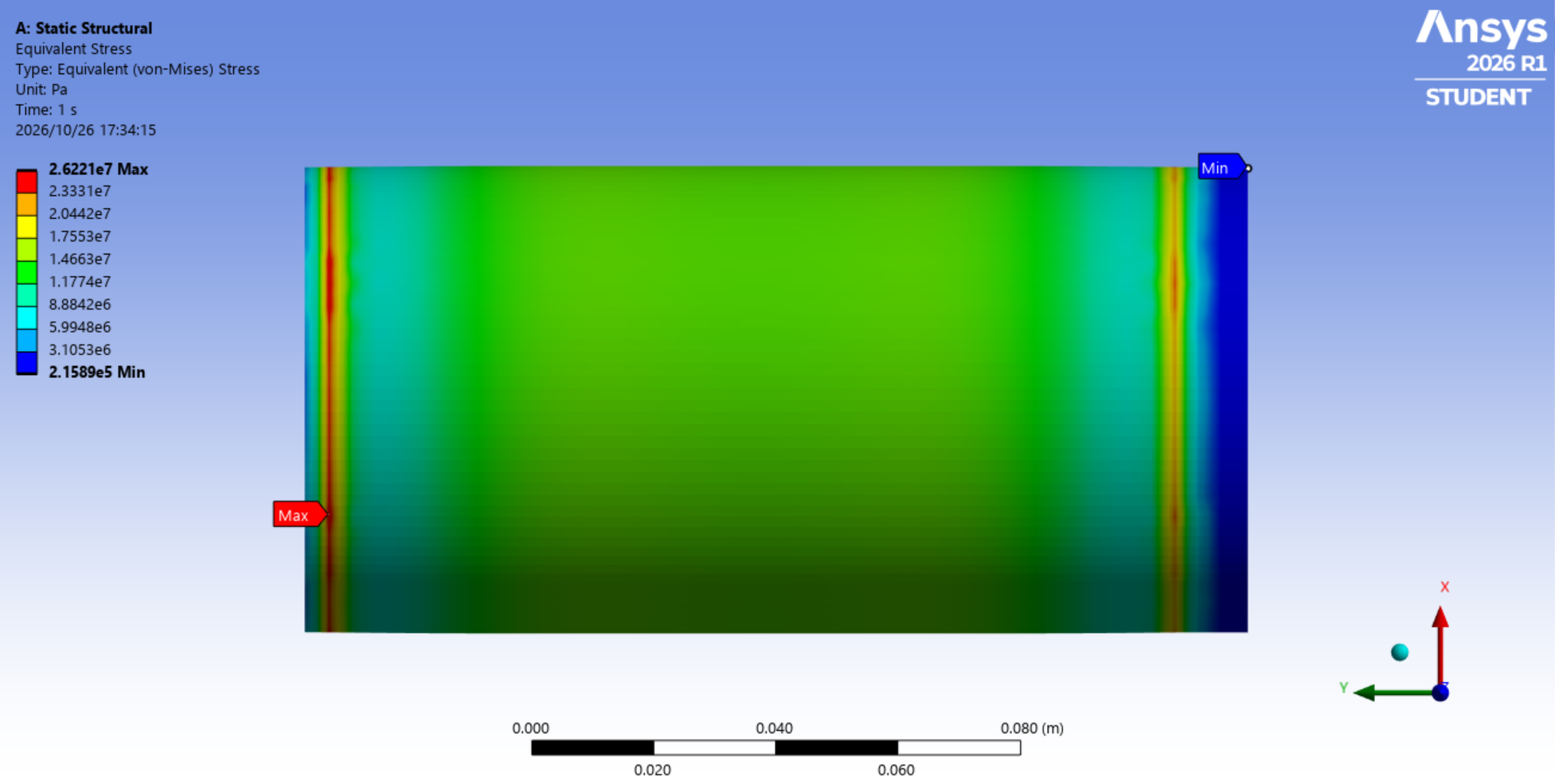 ANSYS equivalent stress plot of the transparent PSU chamber